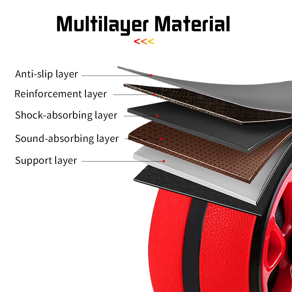 Fitness Abdominal Wheel Bettertoshop.com